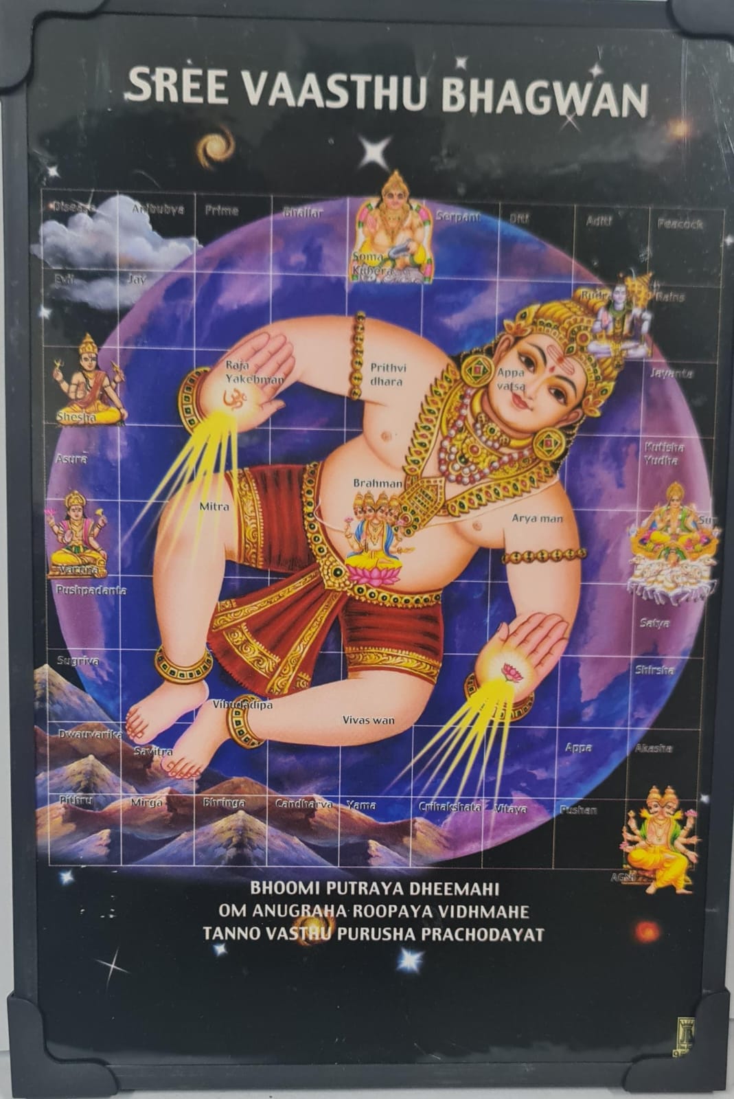 Vasthu Bhagwan